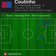 Illustration for article titled Philippe Coutinho And Barcelona Might Yet Have A Happy Ending Together